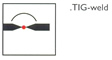 tigsymbol